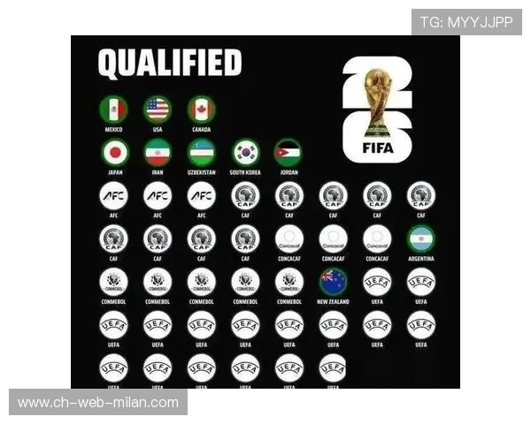 2026世界杯某组关键战可能提前决定淘汰赛路径